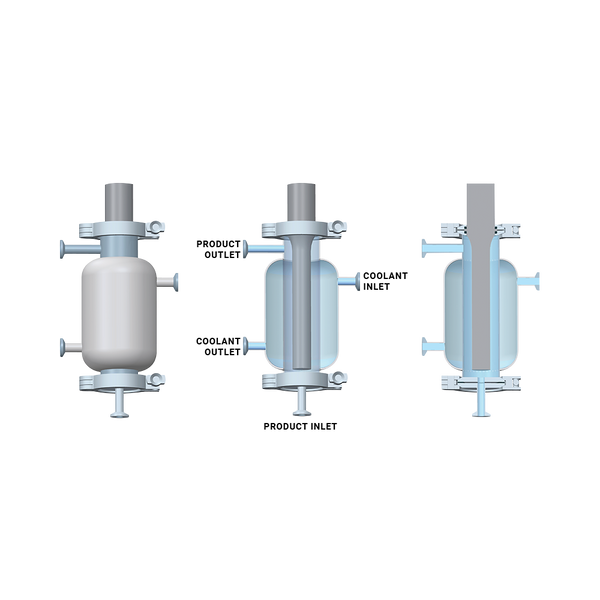 High Volume Continuous Flocell | Qsonica
