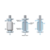 High Volume Continuous Flocell